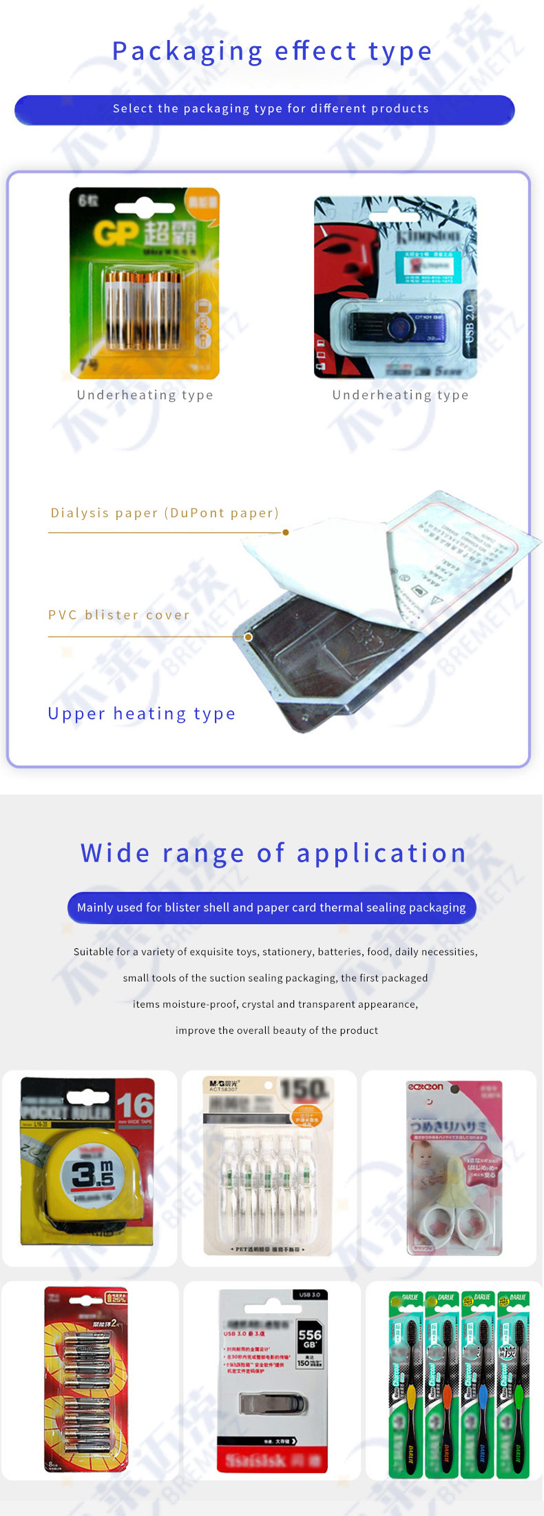 Hardware Packaging Machine  Hardware Packaging Machine