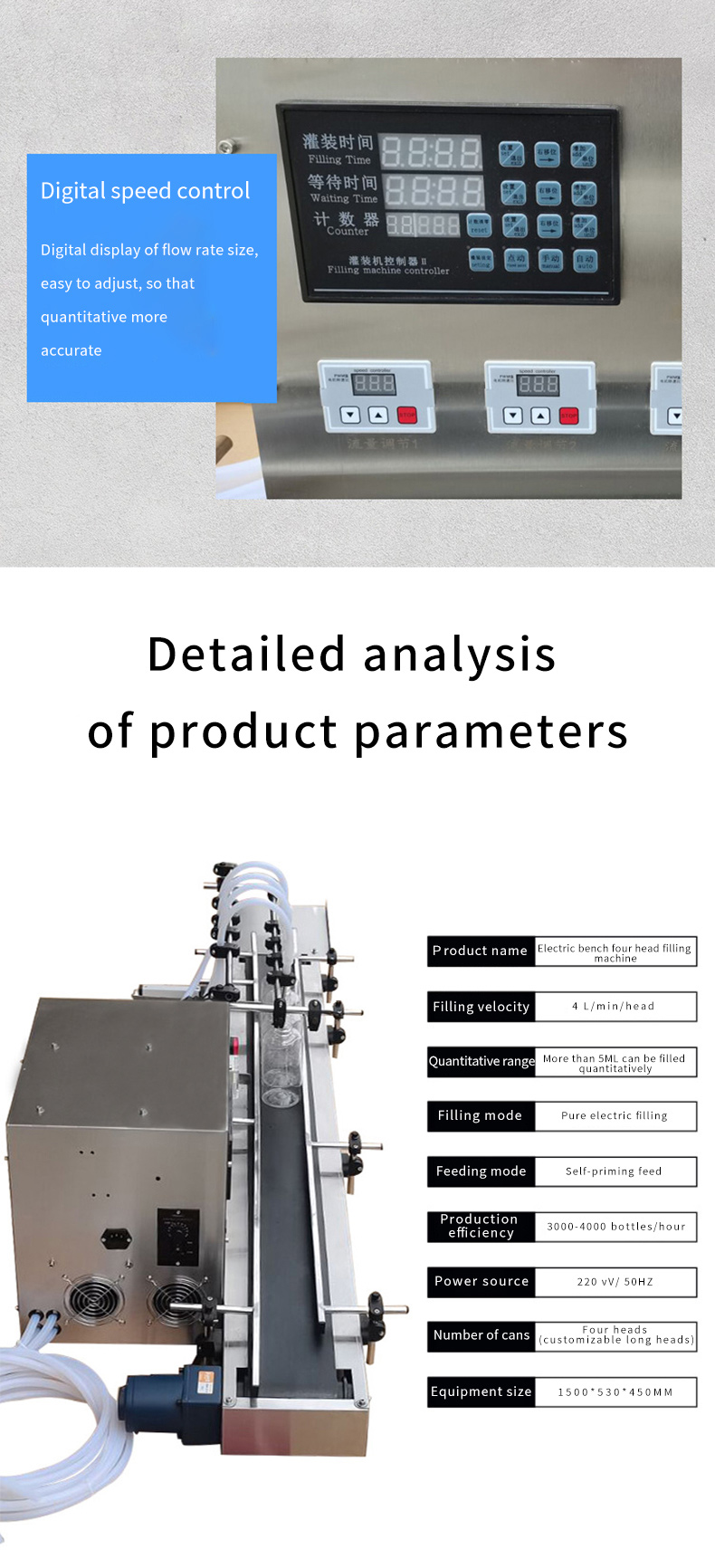 Automatic Induction line Filling Machine Automatic Induction line Filling Machine