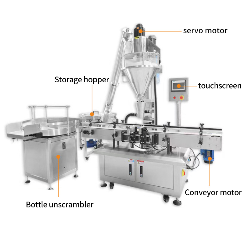 Powder Filling Machine