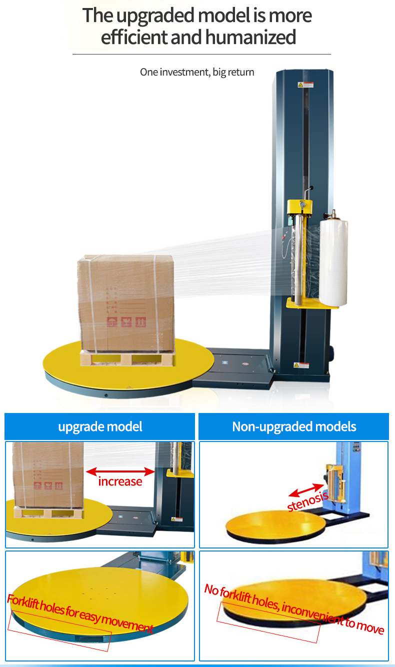 Pallet Wrapping Machine Pallet Wrapping Machine