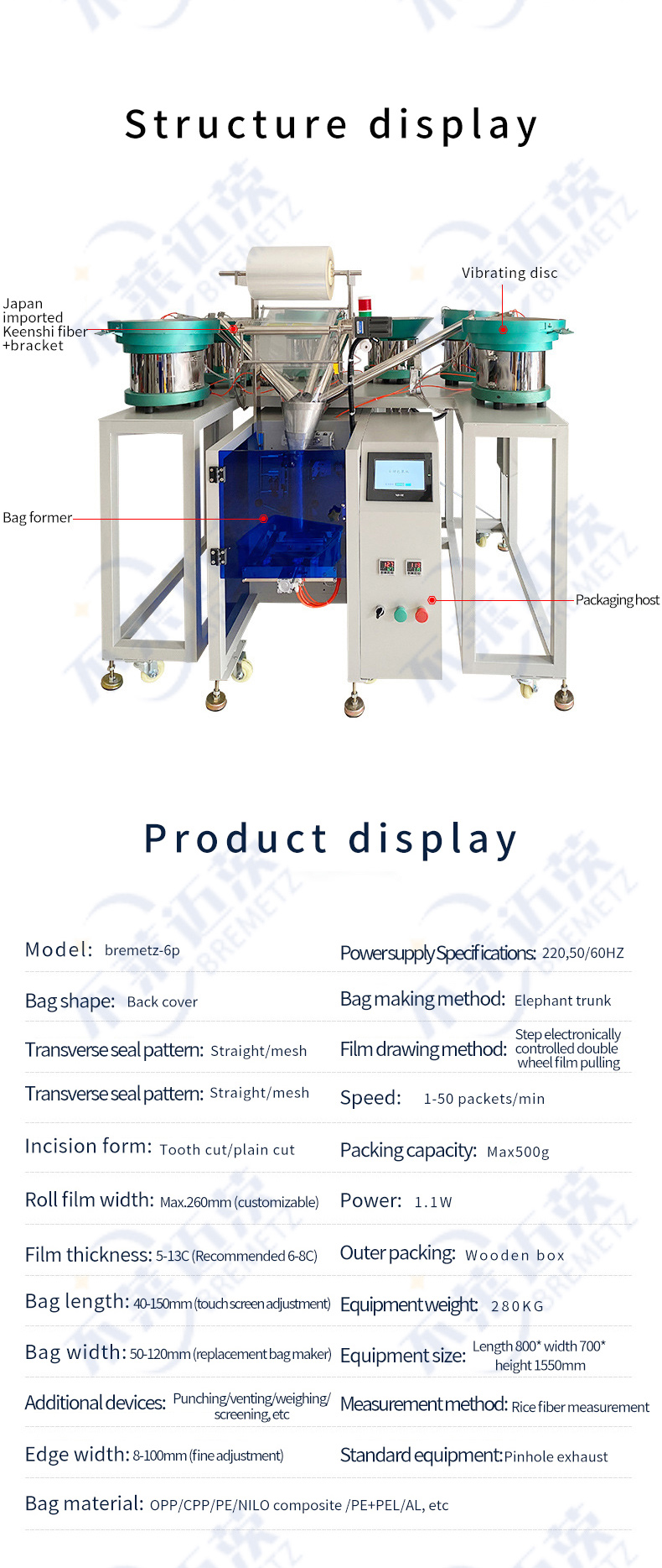 Hardware Packaging Machine  Hardware Packaging Machine