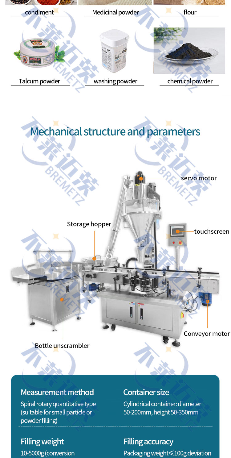 Fully Automatic Powder Filling Line Fully Automatic Powder Filling Line