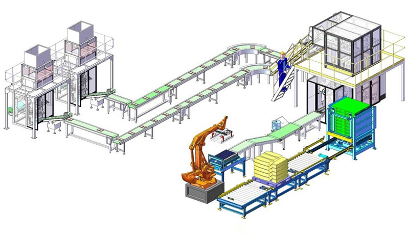 Automatic packaging machine Automatic packaging machine