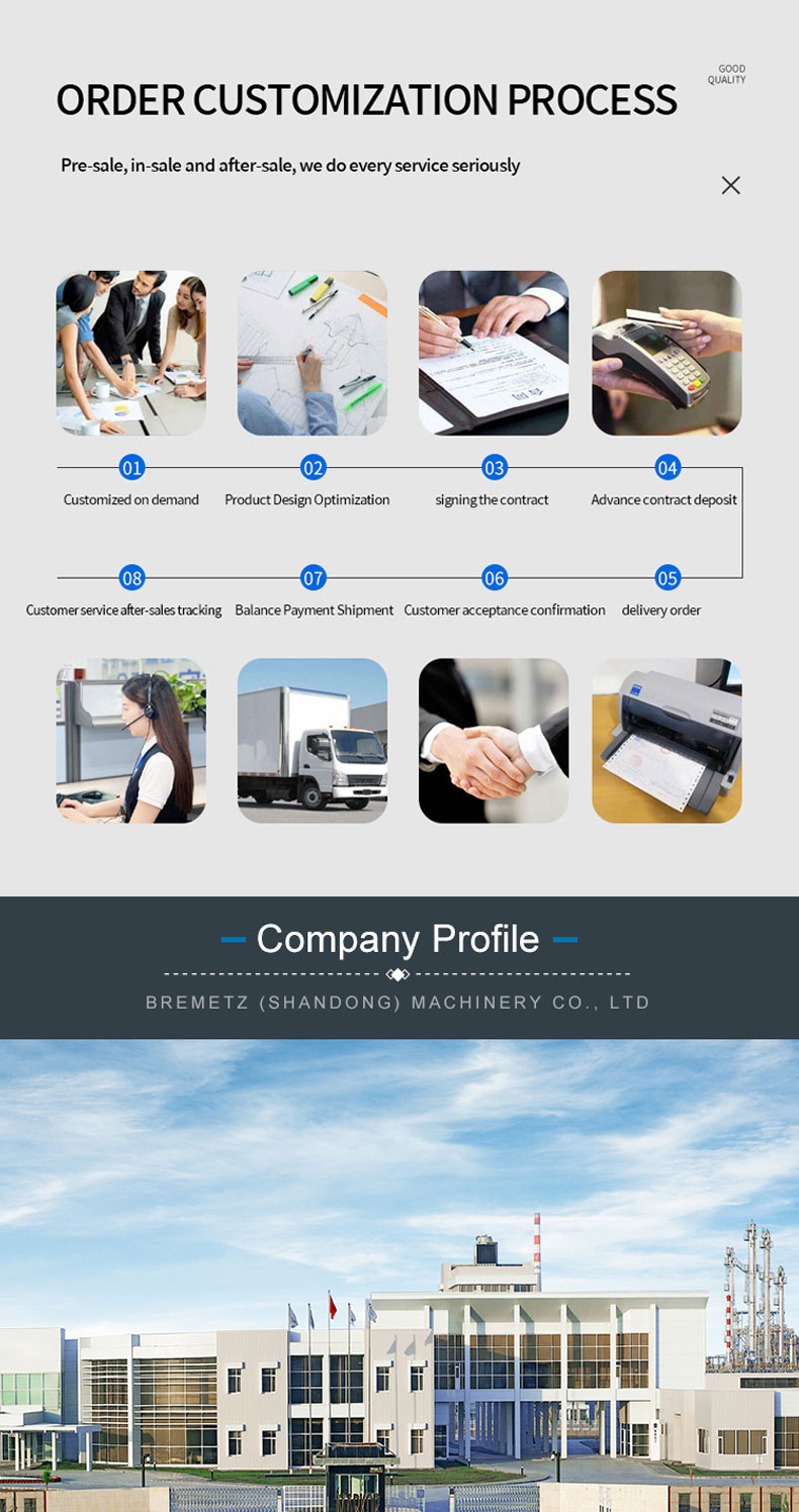 order customization process order customization process