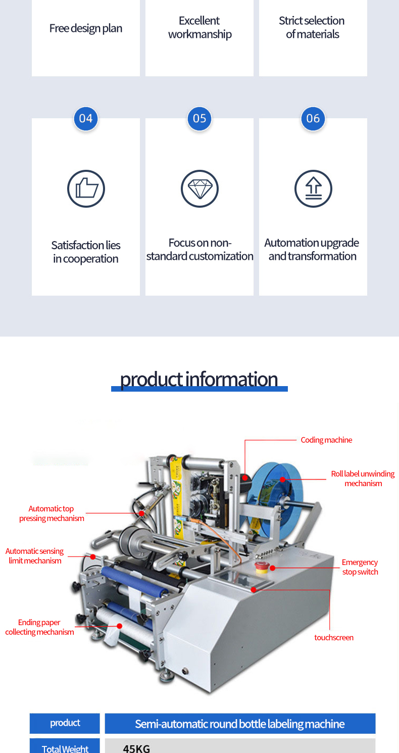 Automatic labeling machine Automatic labeling machine