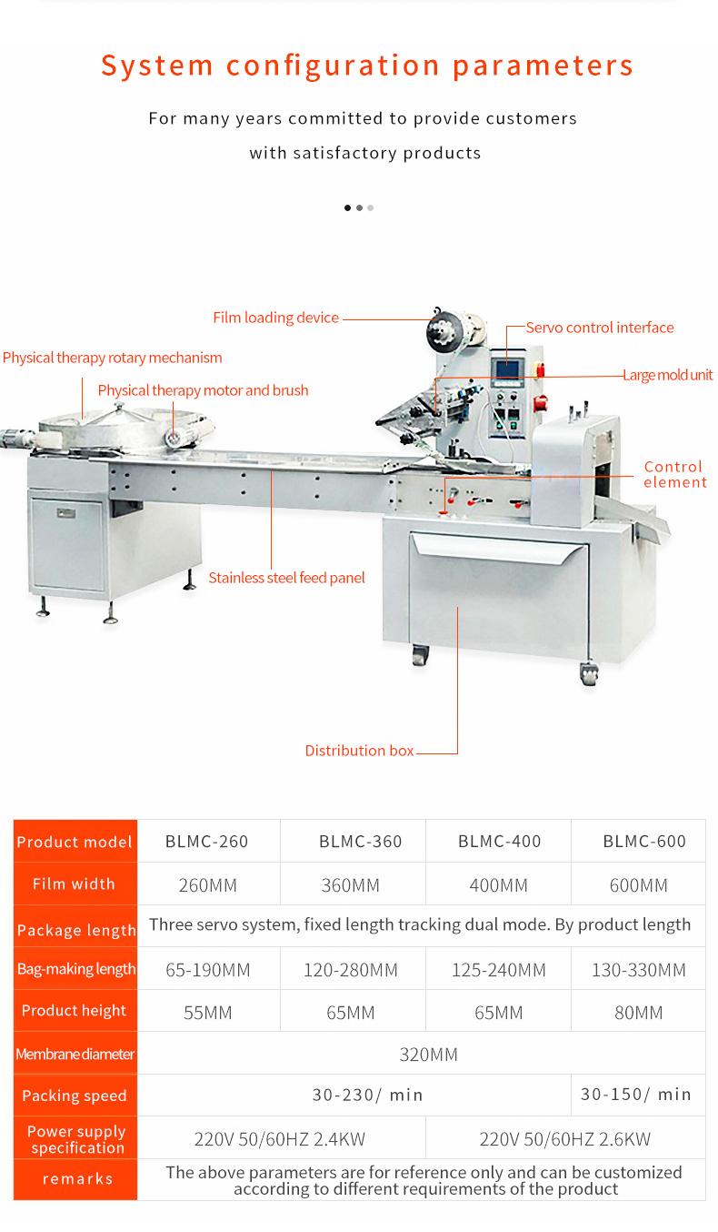 Candy Packaging Machine Candy Packaging Machine