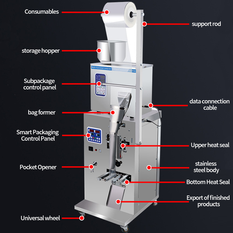 Pellet Packaging Machine
