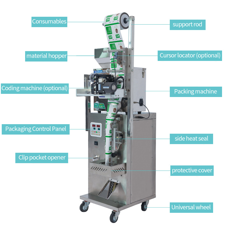 packaging machine
