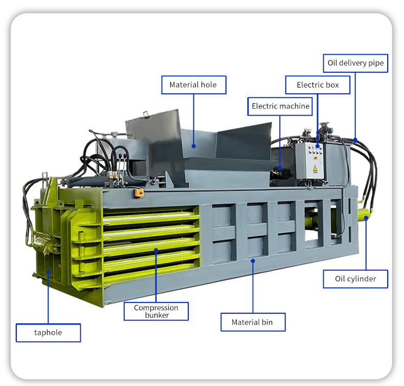 Pozioma prasa hydrauliczna Pozioma prasa hydrauliczna