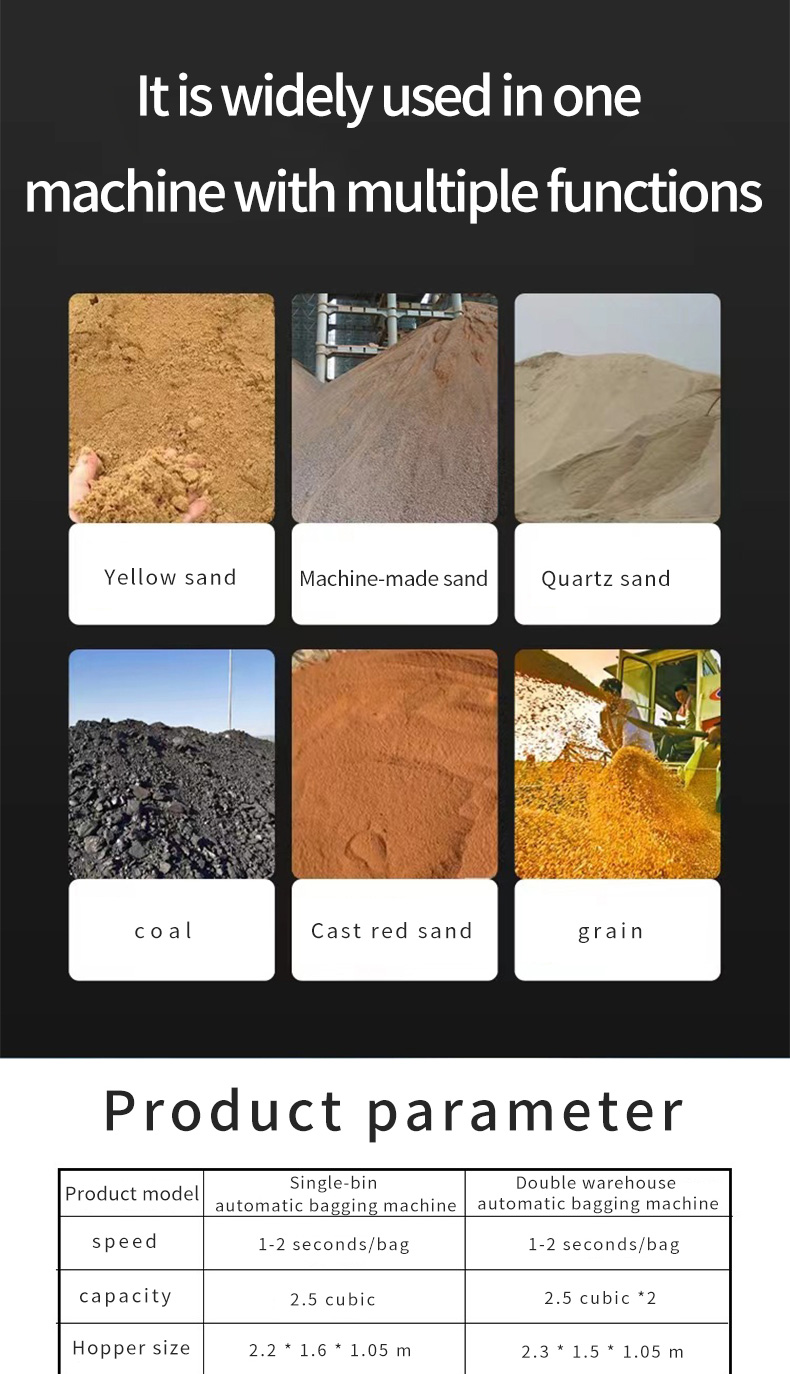 Fully Automatic Sand Bagging Machine Fully Automatic Sand Bagging Machine