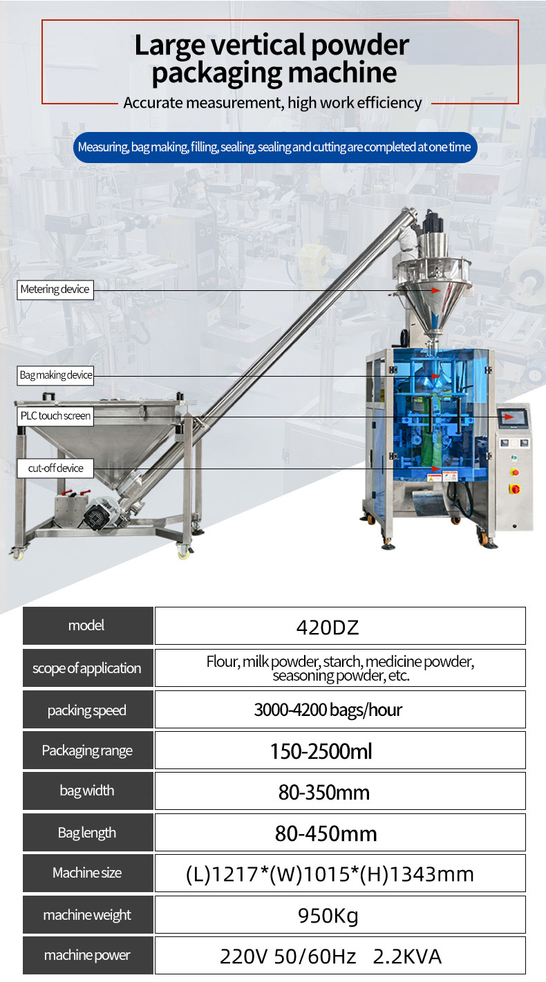 Powder Filling Machine Powder Filling Machine