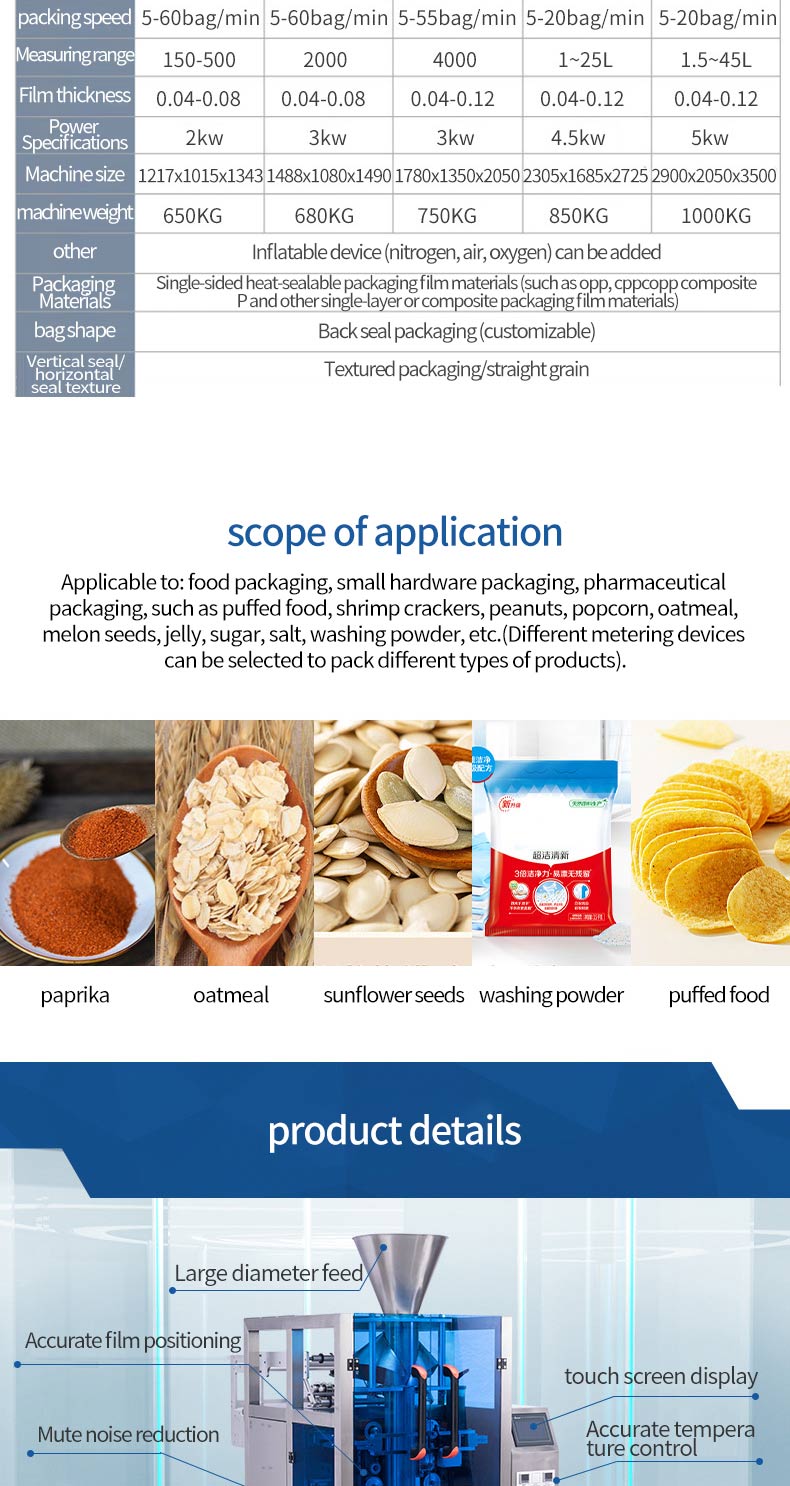 Automatic Vertical Packaging Machine Automatic Vertical Packaging Machine